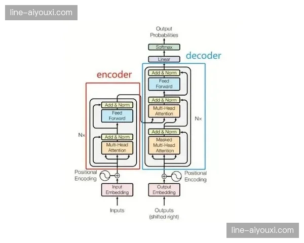 自适应比特率算法深度迭代，弱网环境画质稳定性剧增
